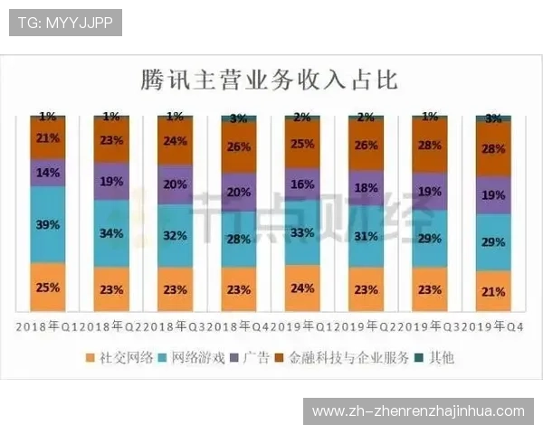 AG视讯刷水技巧详解帮助玩家轻松应对各种游戏场景提升盈利能力
