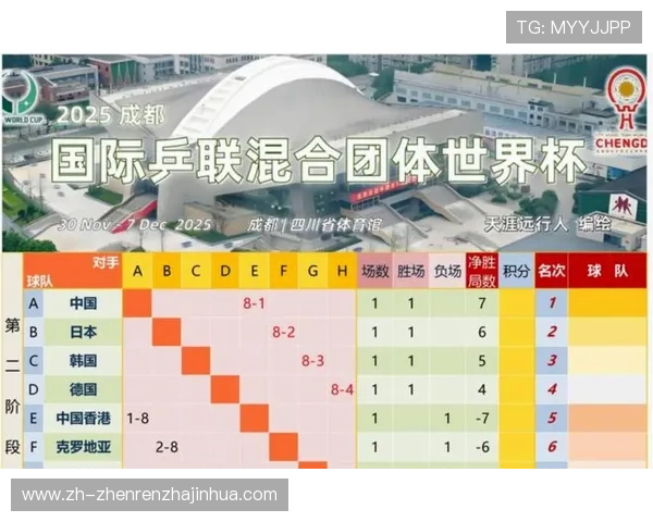 2026年世界杯捷克与南非队的进攻战术特点及其对比赛结果的影响分析